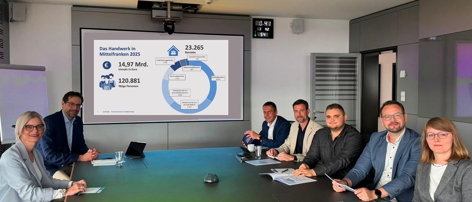 Sieben Personen am Konferenztisch, im Hintergrund Kennzahlen zum Handwerk in Mittelfranken 2025